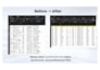 clean, format, and organize excel or word files